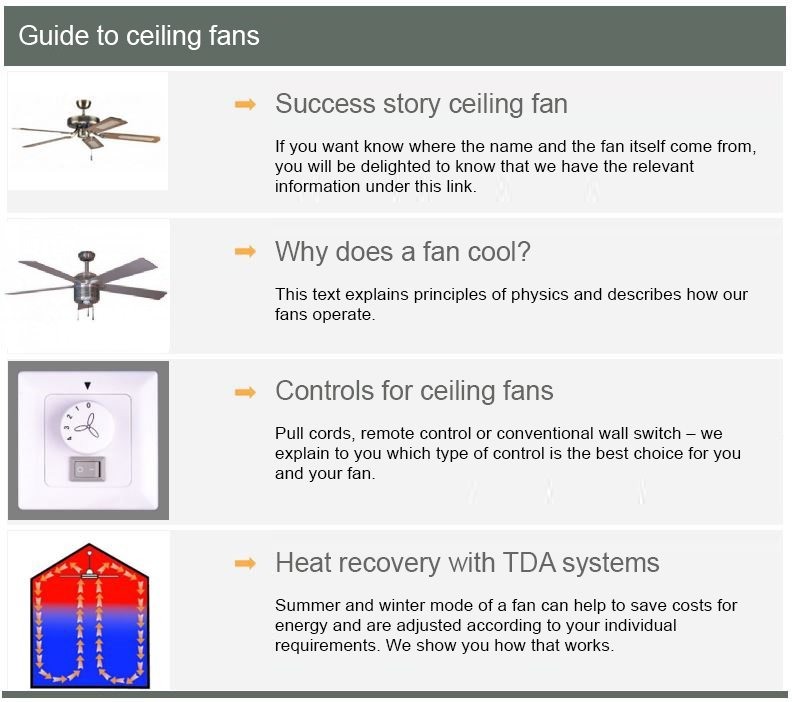 Low Priced Ceiling Fans Fan Shop