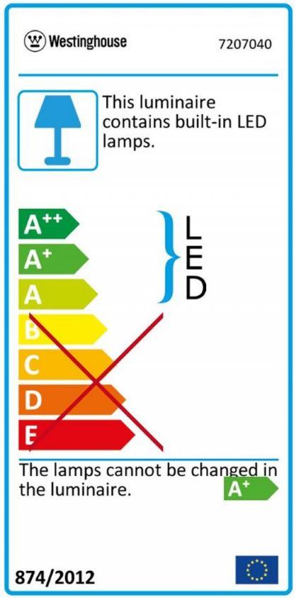 Bendan LED chip